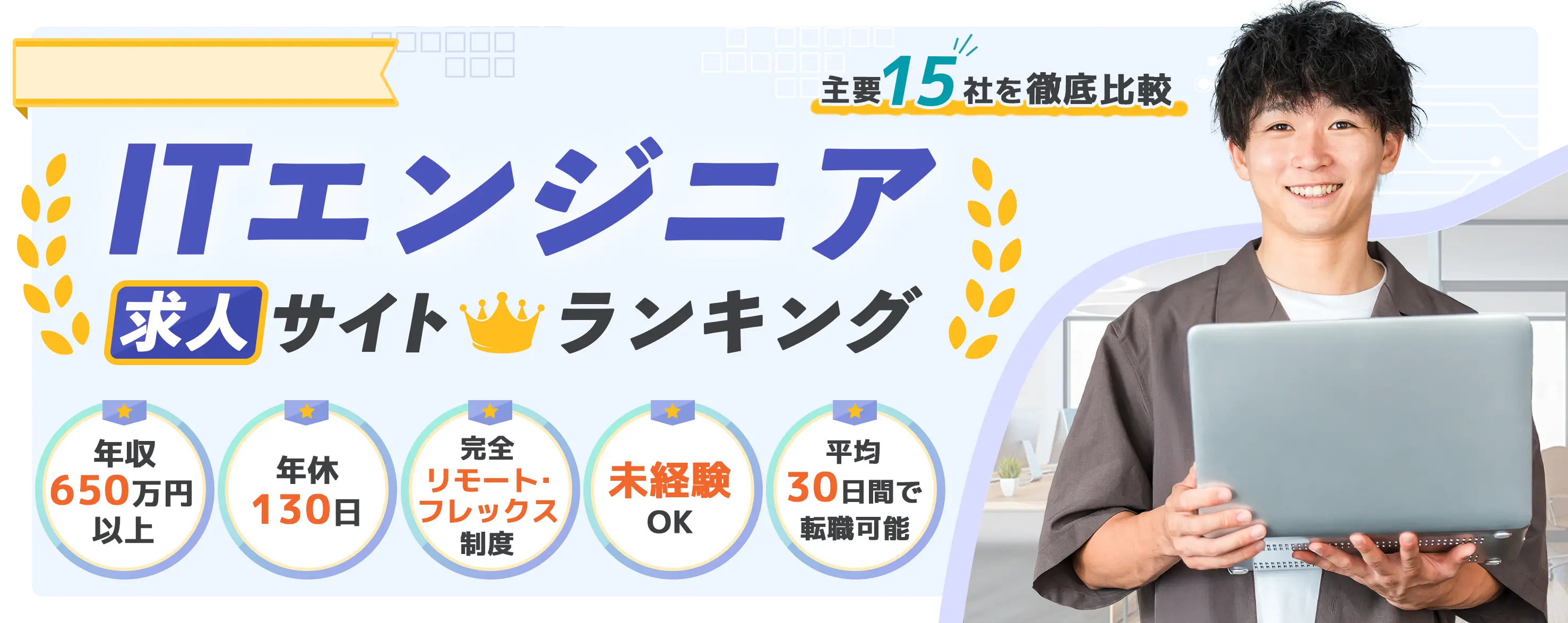 主要15社を徹底比較 ITエンジニア求人サイトランキング 年収650万円以上 年休130日 完全リモート・フレックス制度 未経験OK 平均30日間で転職可能