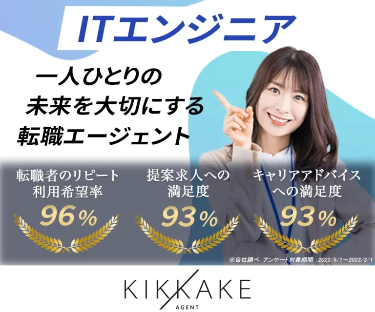 キッカケエージェント